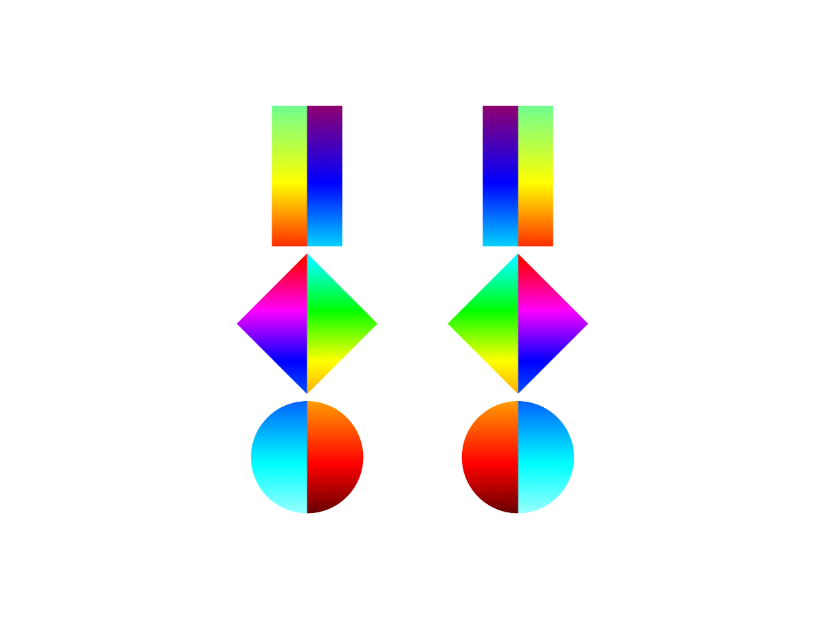 Tafeln von Chatres innen Spektrum au�en invertiert